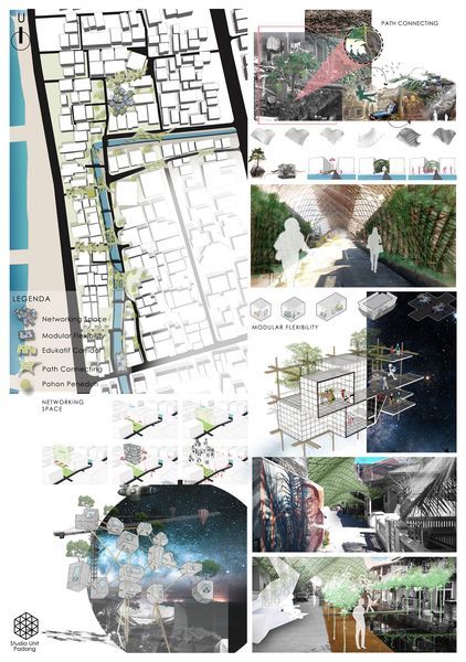 Karya Peserta Critical Context