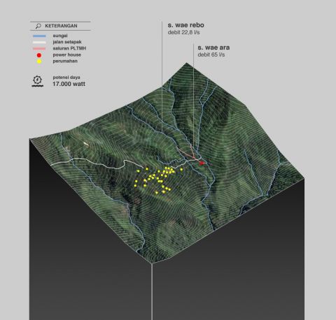 Project Location