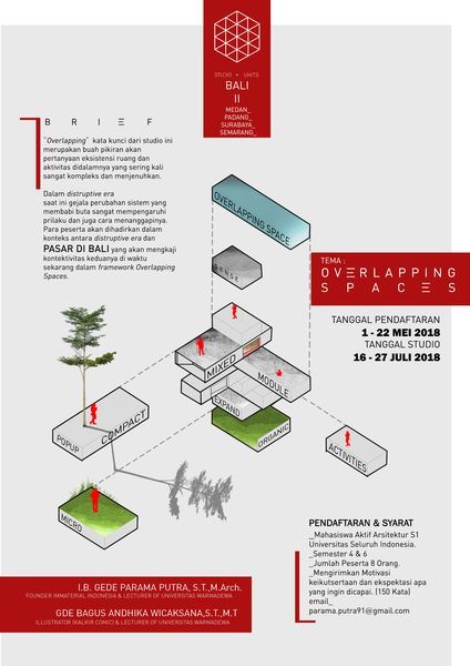 Poster Critical Context 2018 Unit Bali 02