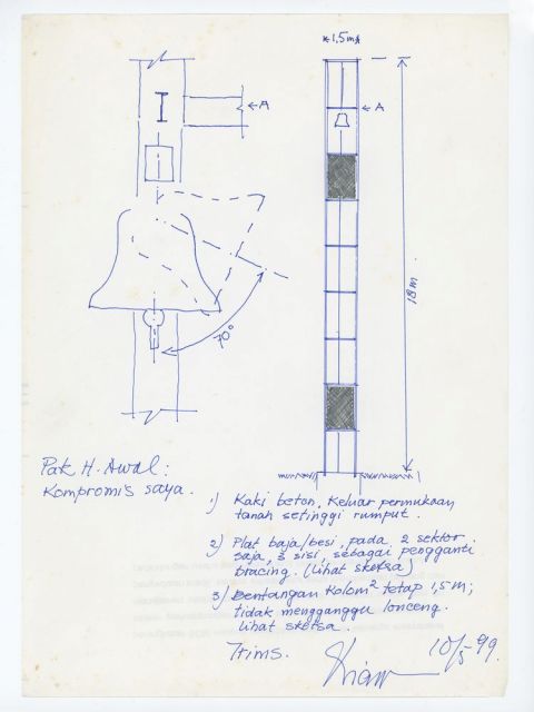 Sketsa Tentang Menara Lonceng
