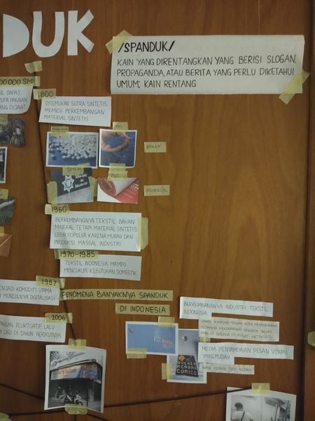 Karya Peserta Critical Context