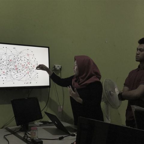 Aktivitas Lokakarya Critical Context Unit Surabaya 01