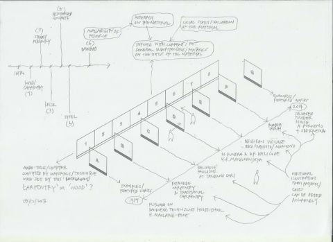 Storyboard